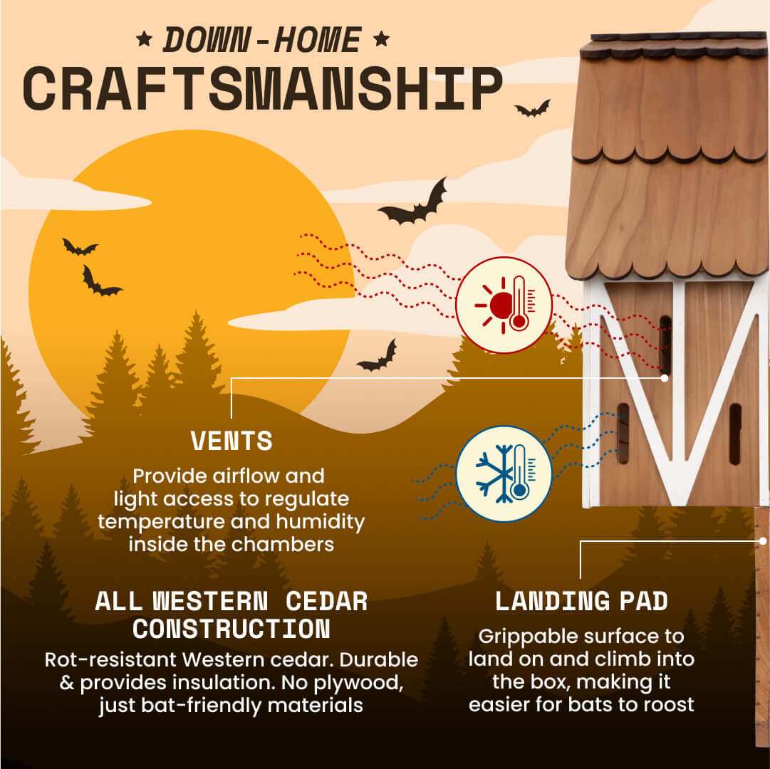 Brown Big Bat Barn with three-chamber cedar construction for bat habitat and natural pest control