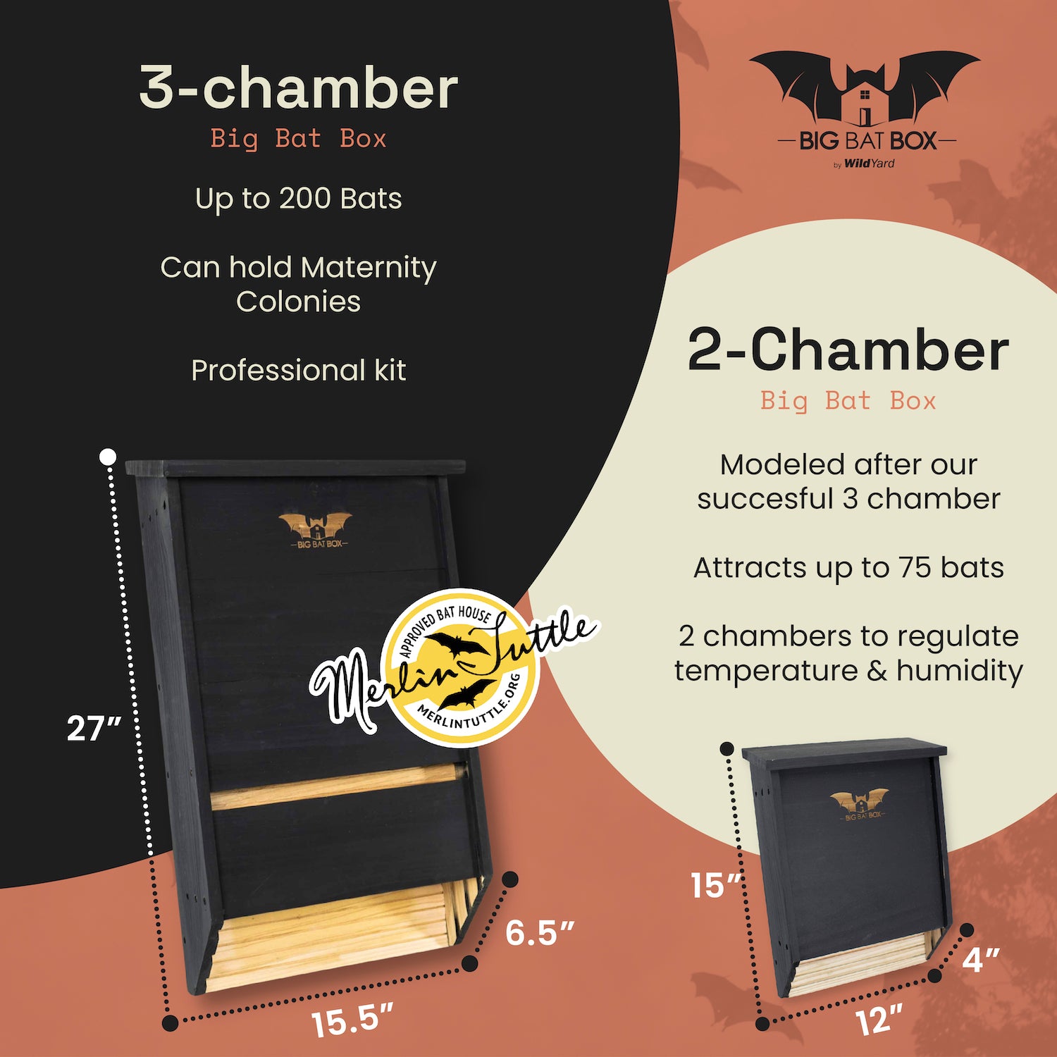 2 chamber vs 3 chamber bat house Black