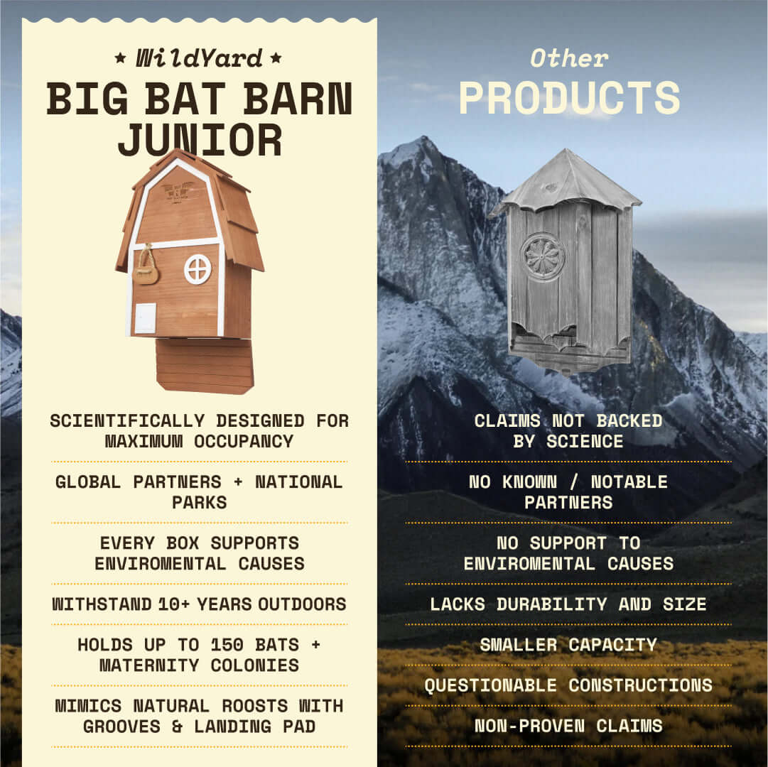 Bat Barn Junior – Two Chamber Premium Cedar Bat Barn (Brown)