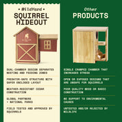 Squirrel House - Hideout & Feeder featuring dual-chamber design for nesting and feeding zones.